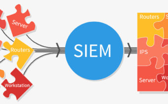 TCP/IP Networking